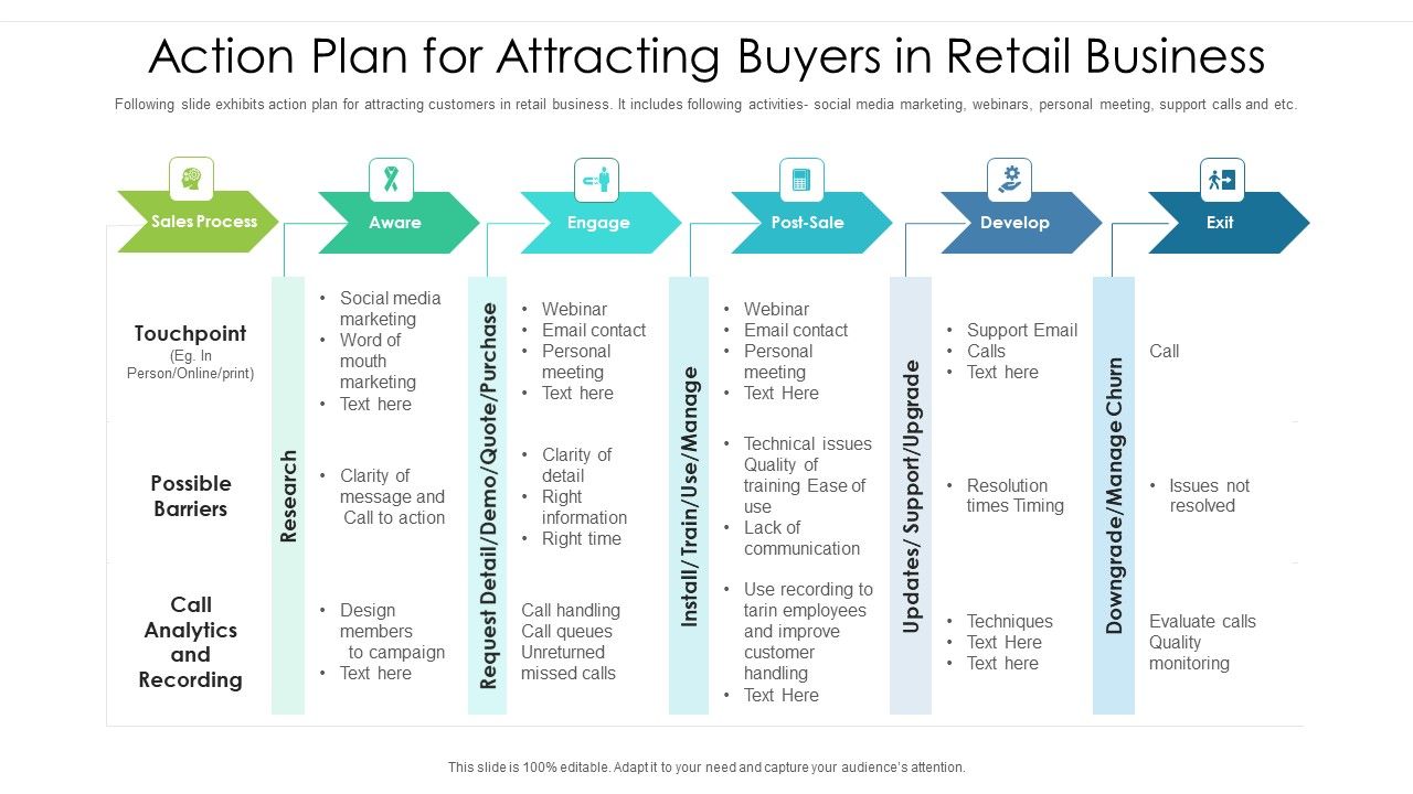 Action_Plan_For_Attracting_Buyers_In_Retail_Business_Ppt_PowerPoint_Presentation_File_Icon_PDF_Slide_1.jpg