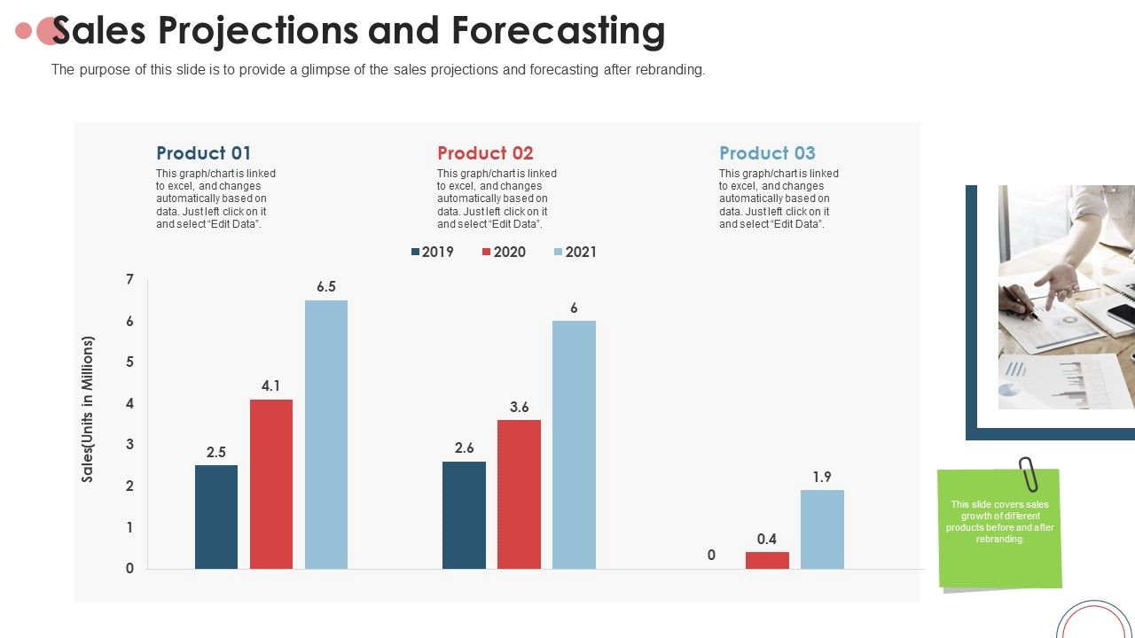 Action_Plan_For_Brand_Revitalization_To_Attract_Target_Customers_Sales_Projections_And_Forecasting_Slides_PDF_Slide_1.jpg