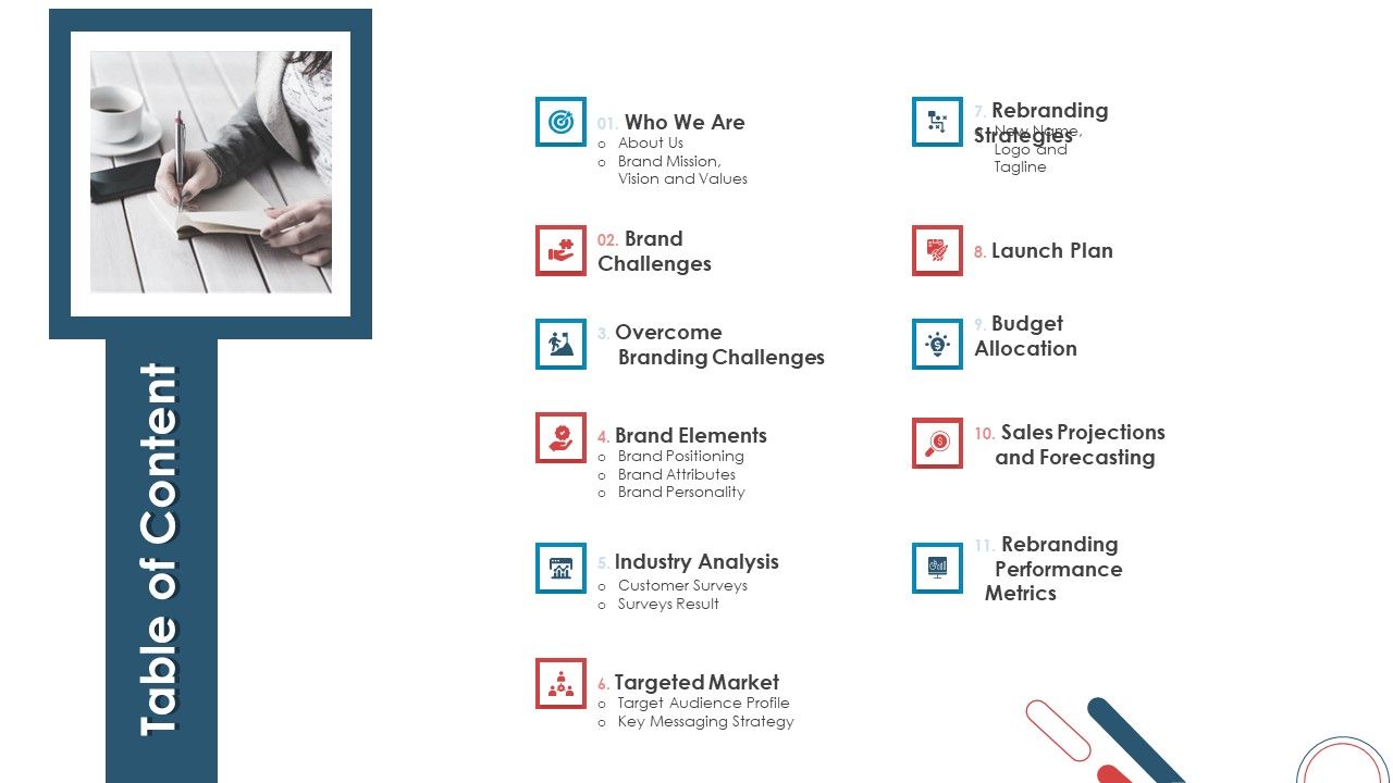 Action_Plan_For_Brand_Revitalization_To_Attract_Target_Customers_Table_Of_Content_Ppt_Portfolio_Mockup_PDF_Slide_1.jpg
