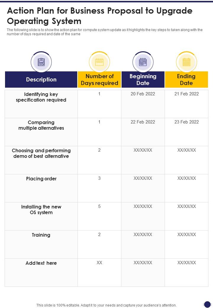 Action Plan For Business Proposal To Upgrade Operating System One Pager Sample Example Document Slide01