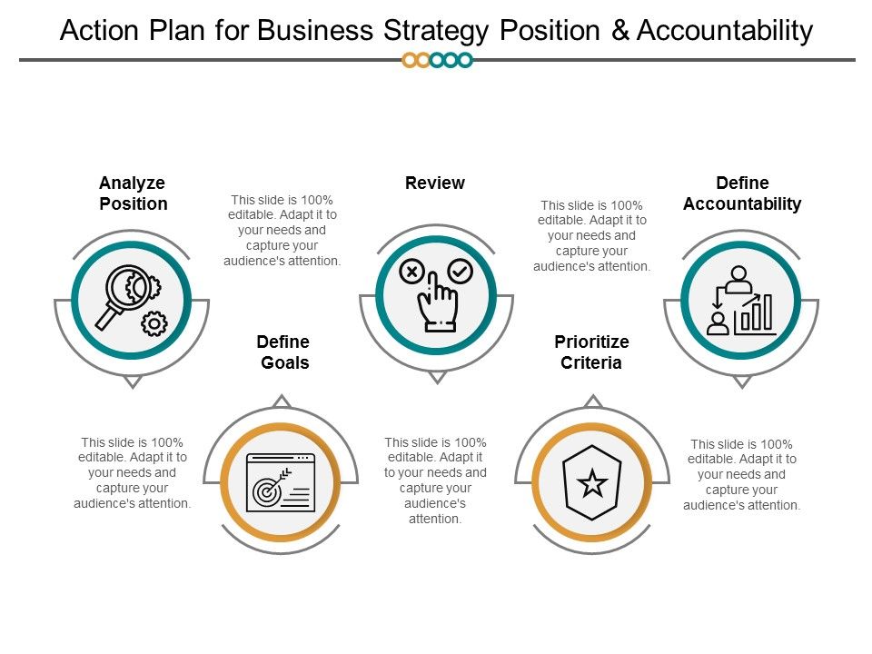 Action_Plan_For_Business_Strategy_Position_And_Accountability_Ppt_PowerPoint_Presentation_Portfolio_Example_Introduction_Slide_1.jpg