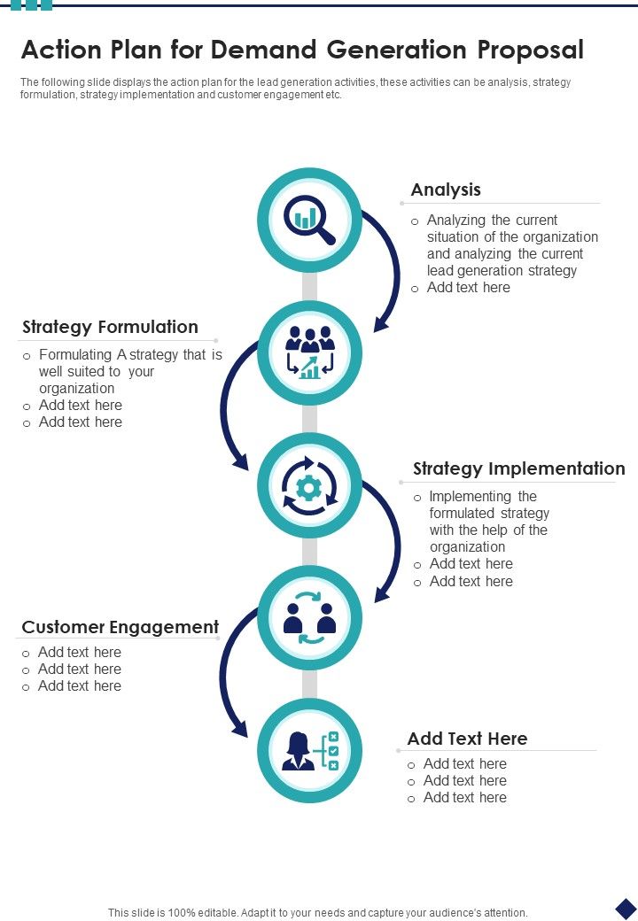 Action Plan For Demand Generation Proposal One Pager Sample Example Document Slide01