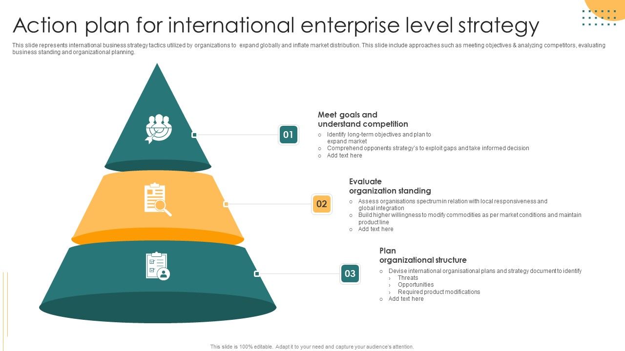 Action_Plan_For_International_Enterprise_Level_Strategy_Ideas_PDF_Slide_1.jpg
