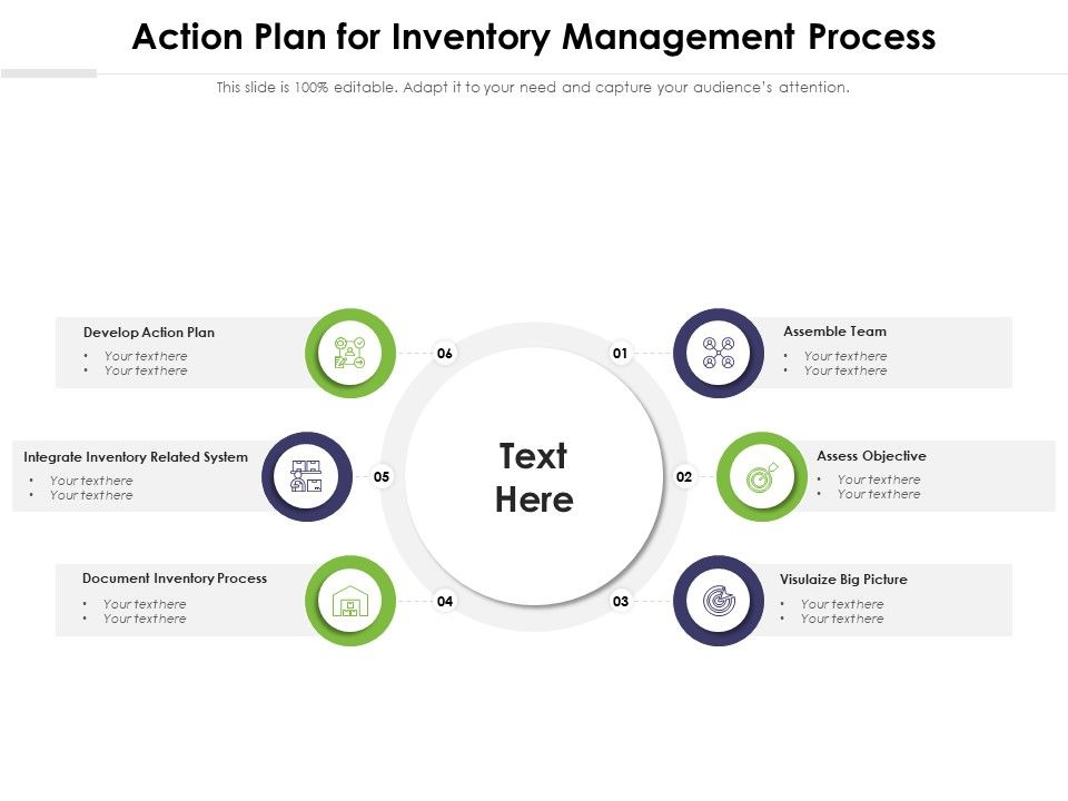 Action_Plan_For_Inventory_Management_Process_Ppt_PowerPoint_Presentation_File_Ideas_PDF_Slide_1.jpg