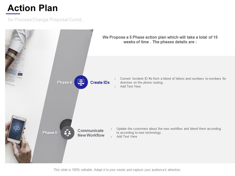 Action_Plan_For_Process_Change_Proposal_Contd_Ppt_PowerPoint_Presentation_Styles_Introduction_Slide_1.jpg