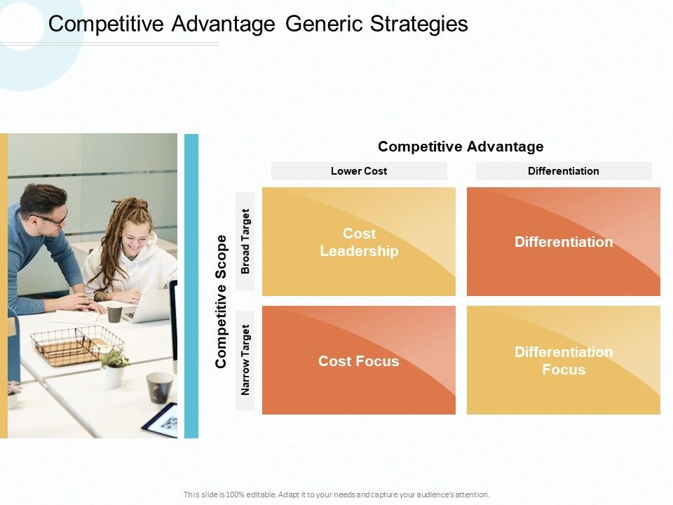 Action_Plan_Gain_Competitive_Advantage_Generic_Strategies_Ppt_Layouts_Background_Images_PDF_Slide_1.jpg