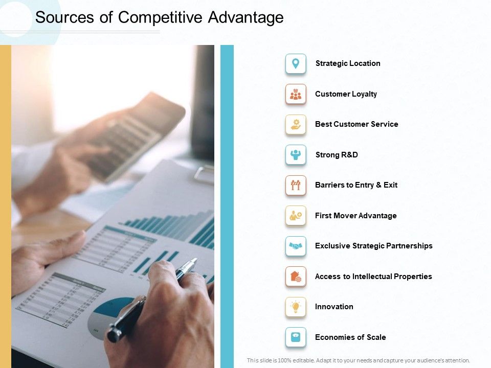 Action_Plan_Gain_Competitive_Advantage_Sources_Of_Competitive_Advantage_Ppt_Professional_Skills_PDF_Slide_1.jpg