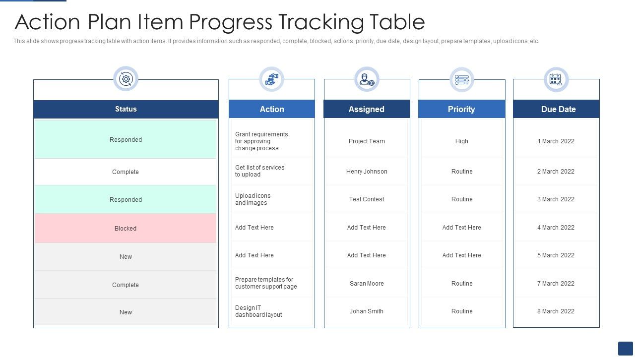 Action_Plan_Item_Progress_Tracking_Table_Ppt_PowerPoint_Presentation_File_Examples_PDF_Slide_1.jpg