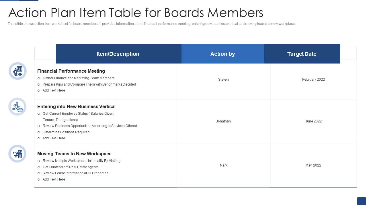 Action_Plan_Item_Table_For_Boards_Members_Ppt_PowerPoint_Presentation_File_Template_PDF_Slide_1.jpg