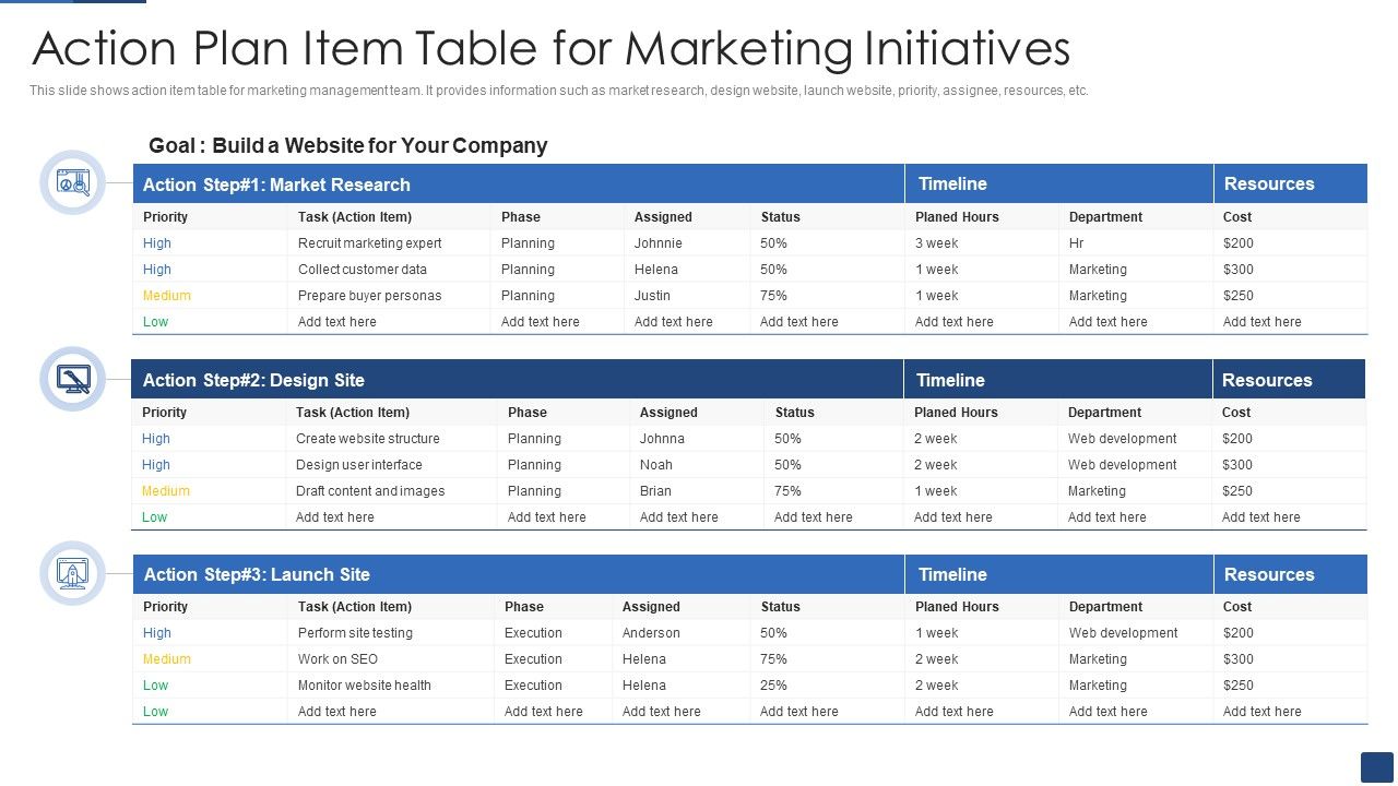 Action_Plan_Item_Table_For_Marketing_Initiatives_Ppt_PowerPoint_Presentation_File_Slides_PDF_Slide_1.jpg