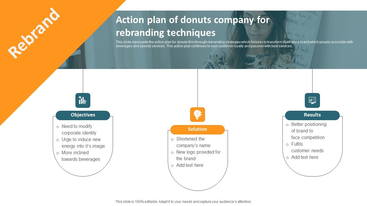 Action_Plan_Of_Donuts_Company_For_Rebranding_Techniques_Topics_PDF_Slide_1.jpg