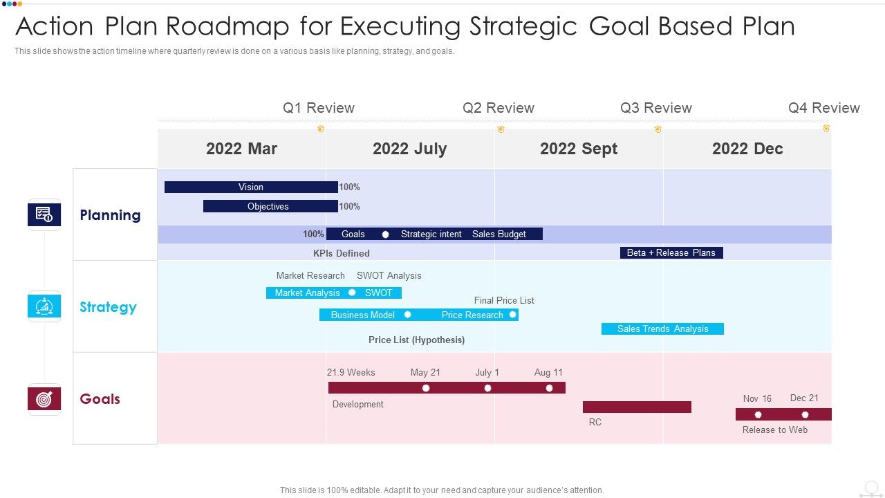 Action_Plan_Roadmap_For_Executing_Strategic_Goal_Based_Plan_Demonstration_PDF_Slide_1.jpg