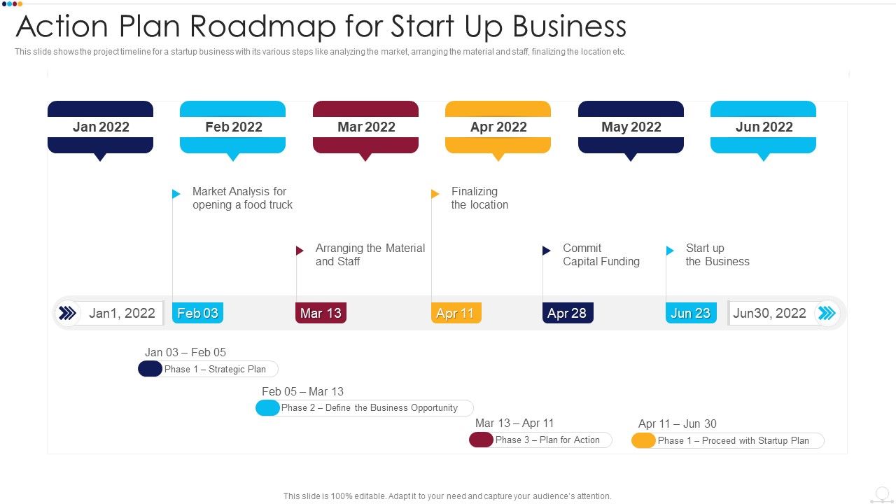 Action_Plan_Roadmap_For_Start_Up_Business_Inspiration_PDF_Slide_1.jpg