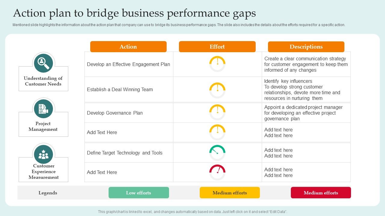 Action_Plan_To_Bridge_Business_Performance_Gaps_Guide_For_Successful_Merger_And_Acquisition_Summary_PDF_Slide_1.jpg