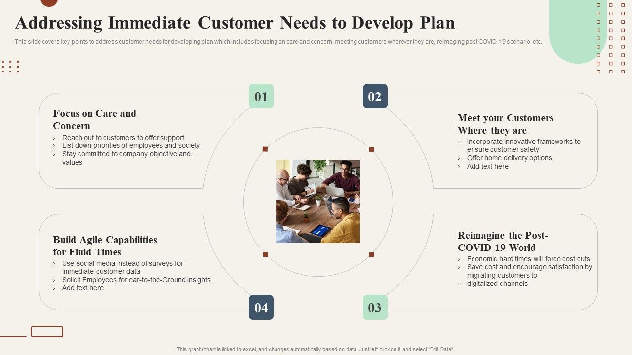 Action_Plan_To_Enhance_Addressing_Immediate_Customer_Needs_To_Develop_Plan_Template_PDF_Slide_1.jpg