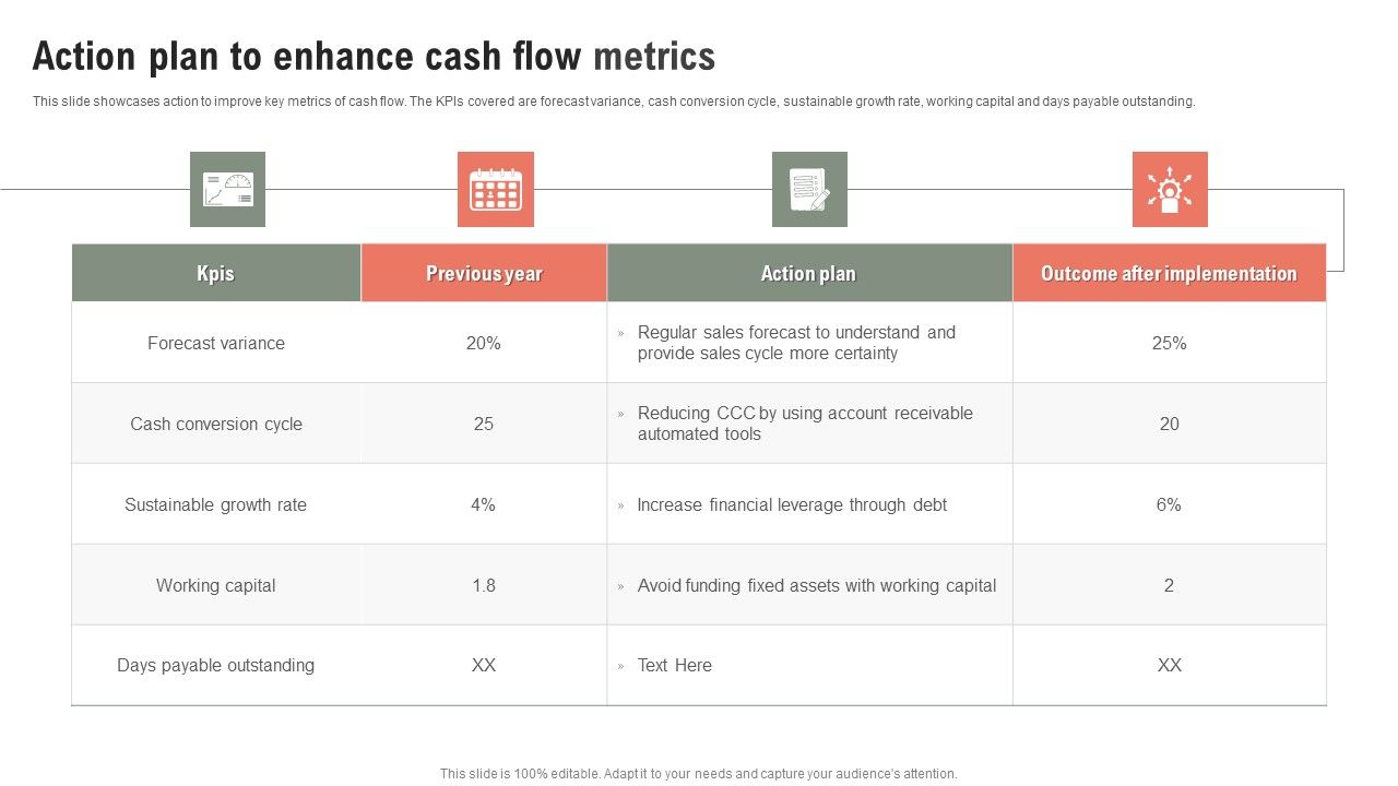Action_Plan_To_Enhance_Cash_Flow_Metrics_Ppt_Show_Maker_PDF_Slide_1.jpg