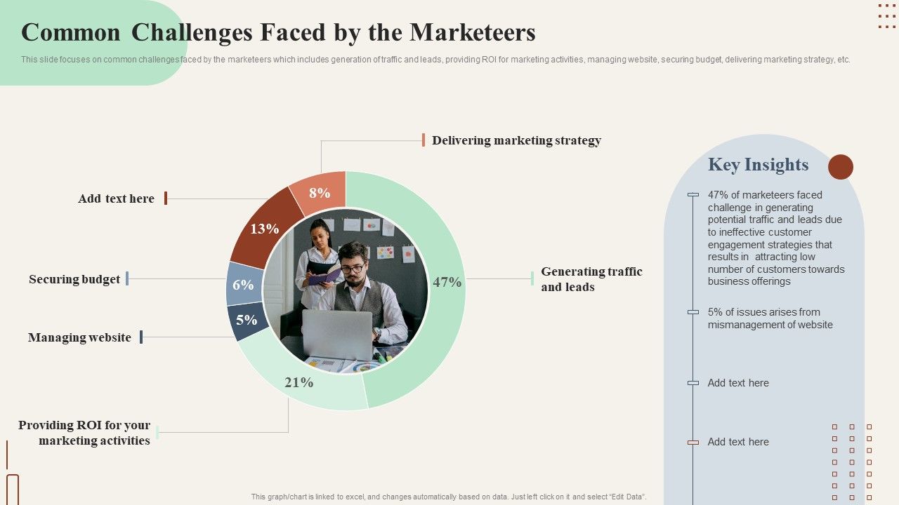 Action_Plan_To_Enhance_Common_Challenges_Faced_By_The_Marketeers_Inspiration_PDF_Slide_1.jpg