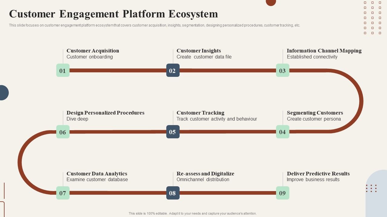 Action_Plan_To_Enhance_Customer_Engagement_Platform_Ecosystem_Elements_PDF_Slide_1.jpg