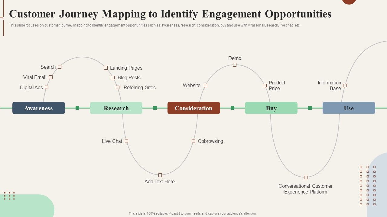 Action_Plan_To_Enhance_Customer_Journey_Mapping_To_Identify_Engagement_Summary_PDF_Slide_1.jpg