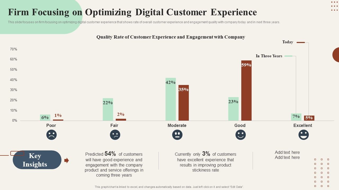 Action_Plan_To_Enhance_Firm_Focusing_On_Optimizing_Digital_Customer_Experience_Clipart_PDF_Slide_1.jpg