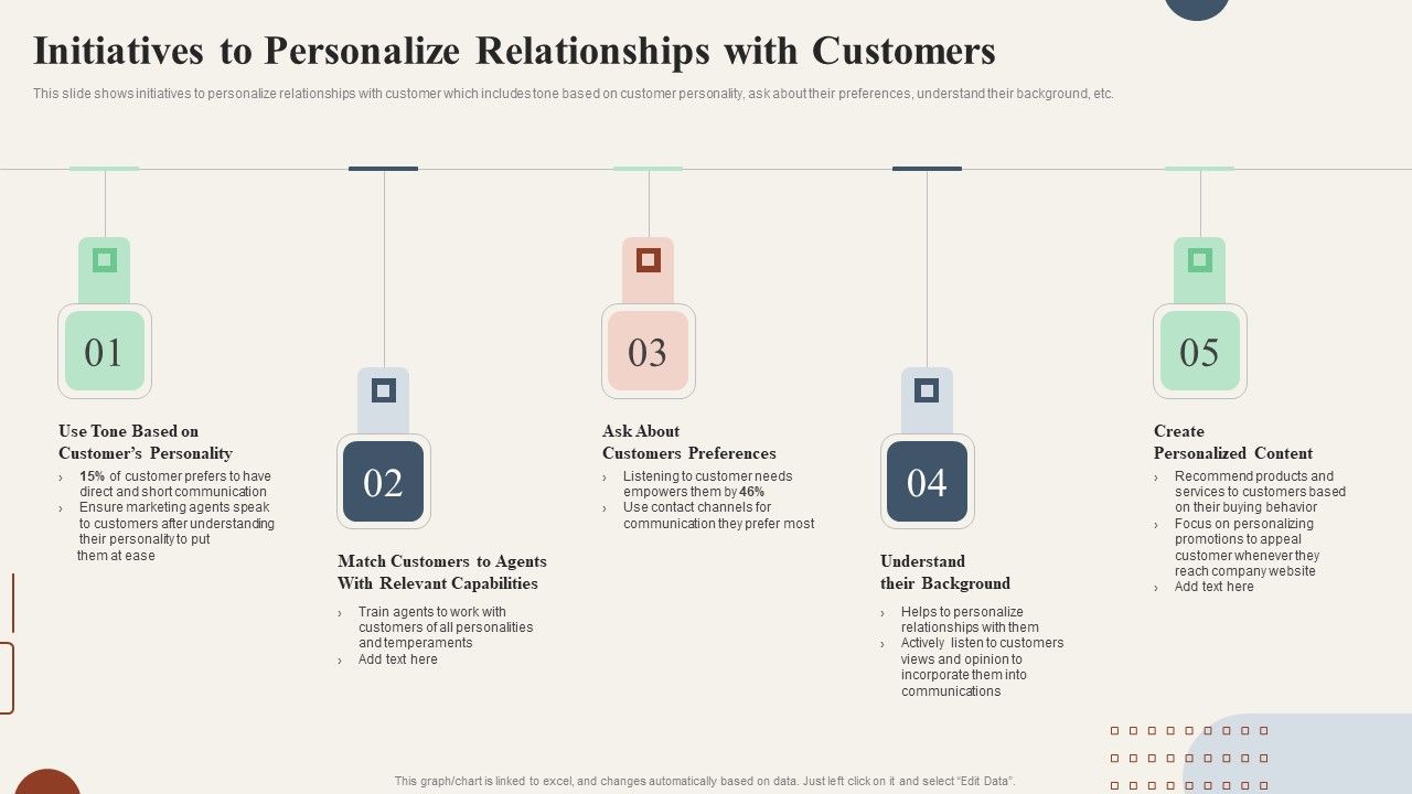Action_Plan_To_Enhance_Initiatives_To_Personalize_Relationships_With_Customers_Download_PDF_Slide_1.jpg