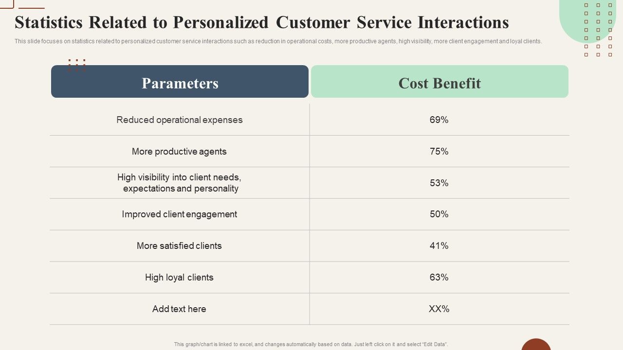 Action_Plan_To_Enhance_Statistics_Related_To_Personalized_Customer_Service_Interactions_Introduction_PDF_Slide_1.jpg