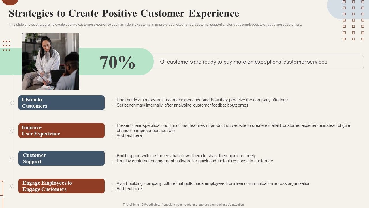 Action_Plan_To_Enhance_Strategies_To_Create_Positive_Customer_Experience_Graphics_PDF_Slide_1.jpg