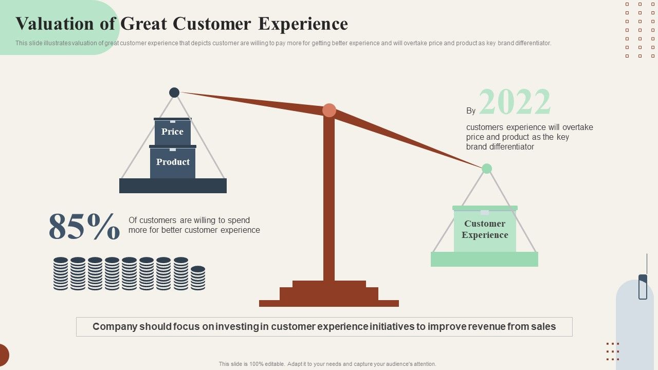 Action_Plan_To_Enhance_Valuation_Of_Great_Customer_Experience_Slides_PDF_Slide_1.jpg
