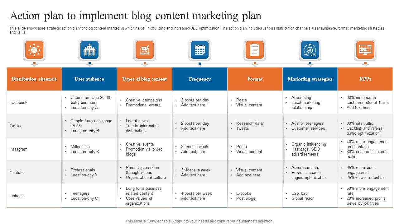 Action_Plan_To_Implement_Blog_Content_Marketing_Plan_Ideas_PDF_Slide_1.jpg