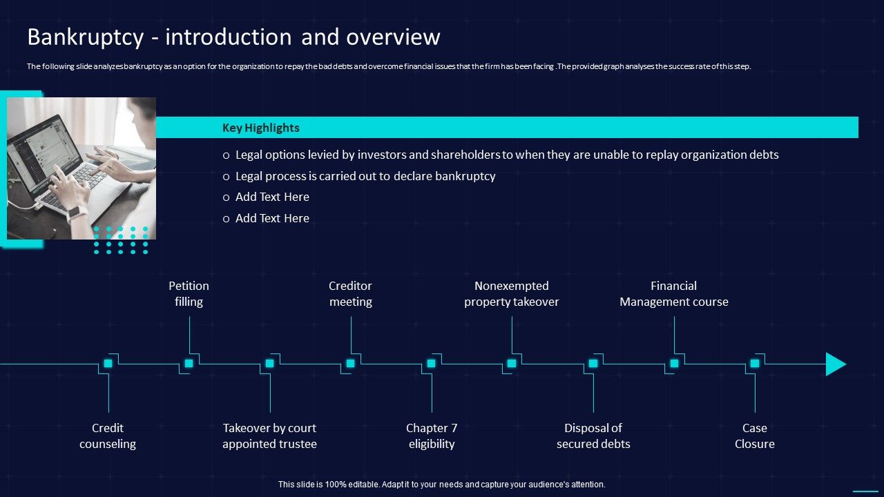Action_Plan_To_Implement_Exit_Strategy_For_Investors_Bankruptcy_Introduction_And_Overview_Graphics_PDF_Slide_1.jpg