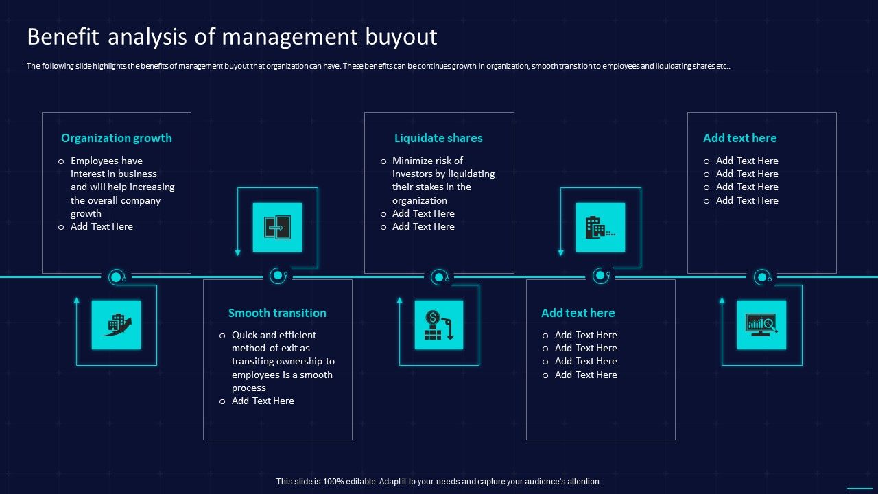 Action_Plan_To_Implement_Exit_Strategy_For_Investors_Benefit_Analysis_Of_Management_Buyout_Guidelines_PDF_Slide_1.jpg