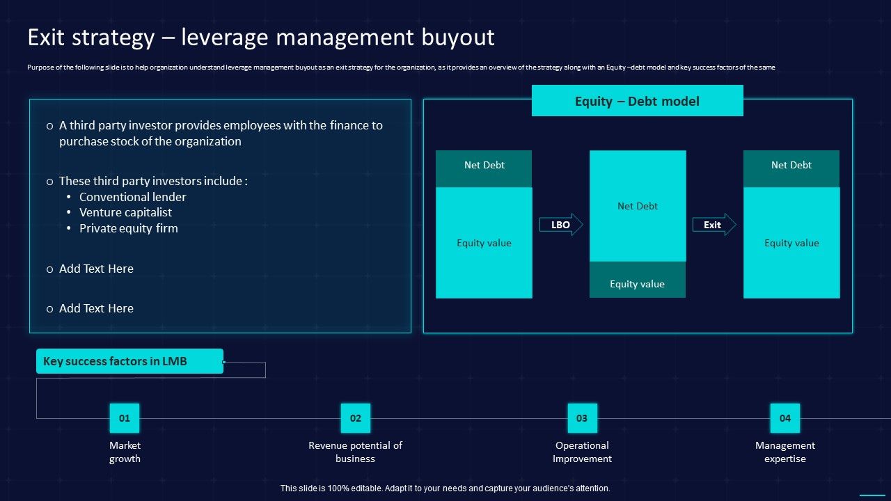 Action_Plan_To_Implement_Exit_Strategy_For_Investors_Exit_Strategy_Leverage_Management_Buyout_Graphics_PDF_Slide_1.jpg