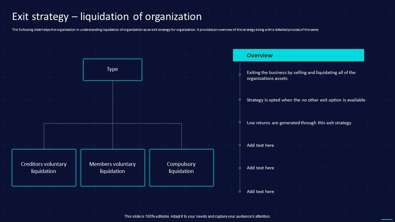 Action_Plan_To_Implement_Exit_Strategy_For_Investors_Exit_Strategy_Liquidation_Of_Organization_Designs_PDF_Slide_1.jpg