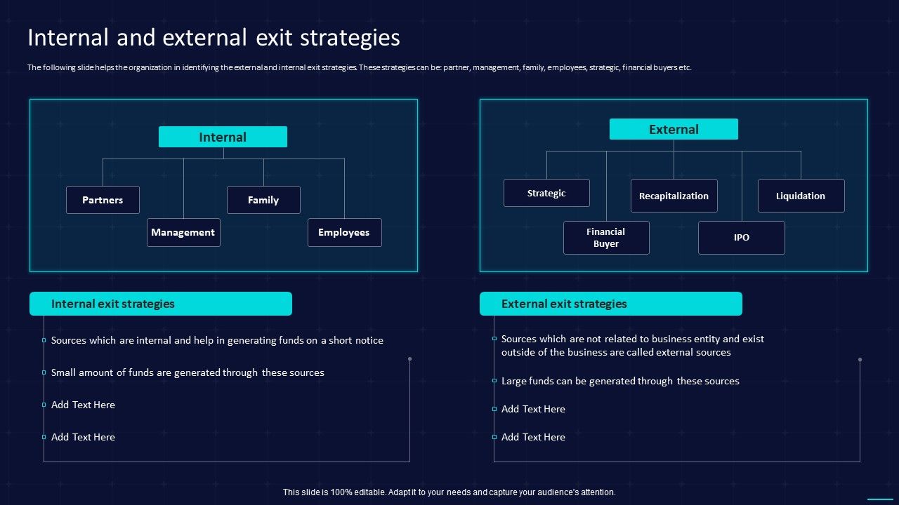 Action_Plan_To_Implement_Exit_Strategy_For_Investors_Internal_And_External_Exit_Strategies_Topics_PDF_Slide_1.jpg