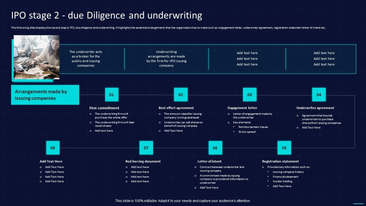 Action_Plan_To_Implement_Exit_Strategy_For_Investors_Ipo_Stage_2_Due_Diligence_And_Underwriting_Sample_PDF_Slide_1.jpg