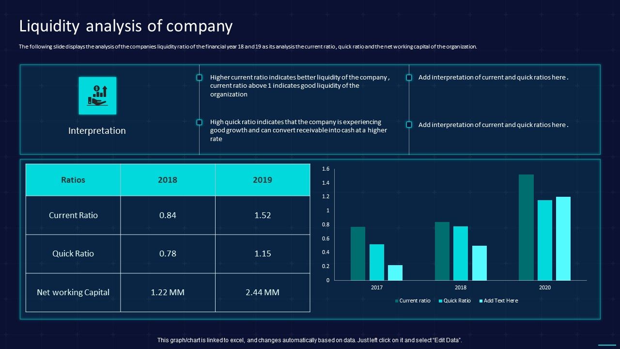 Action_Plan_To_Implement_Exit_Strategy_For_Investors_Liquidity_Analysis_Of_Company_Portrait_PDF_Slide_1.jpg