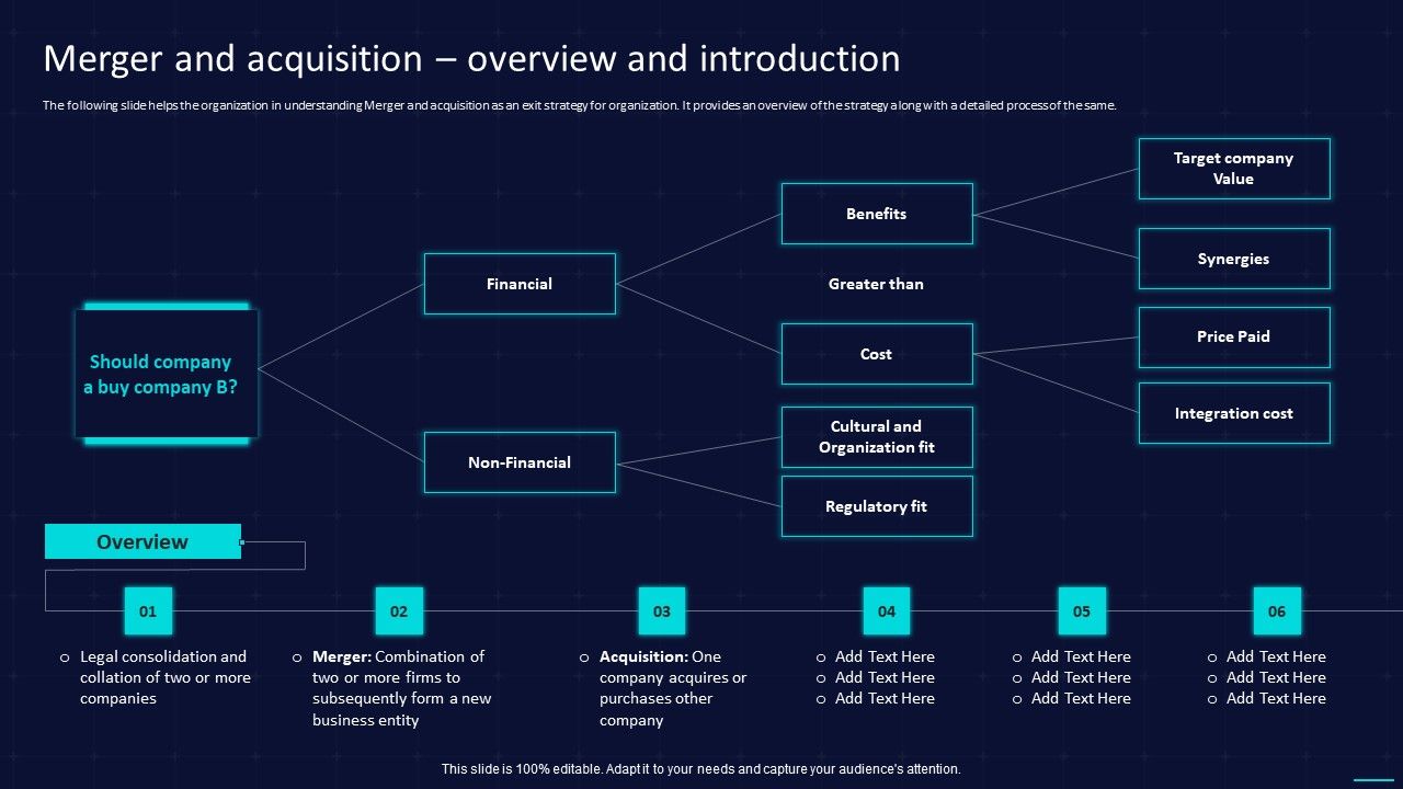 Action_Plan_To_Implement_Exit_Strategy_For_Investors_Merger_And_Acquisition_Overview_And_Introduction_Guidelines_PDF_Slide_1.jpg