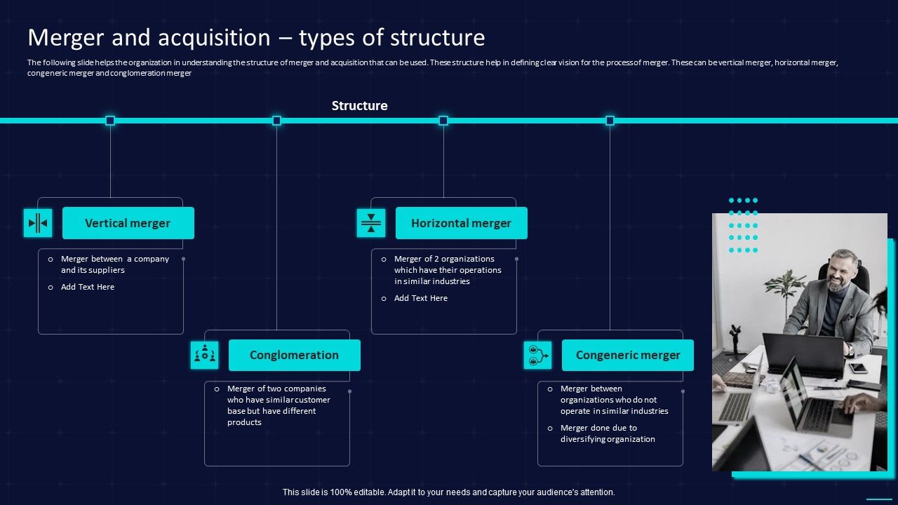 Action_Plan_To_Implement_Exit_Strategy_For_Investors_Merger_And_Acquisition_Types_Of_Structure_Infographics_PDF_Slide_1.jpg