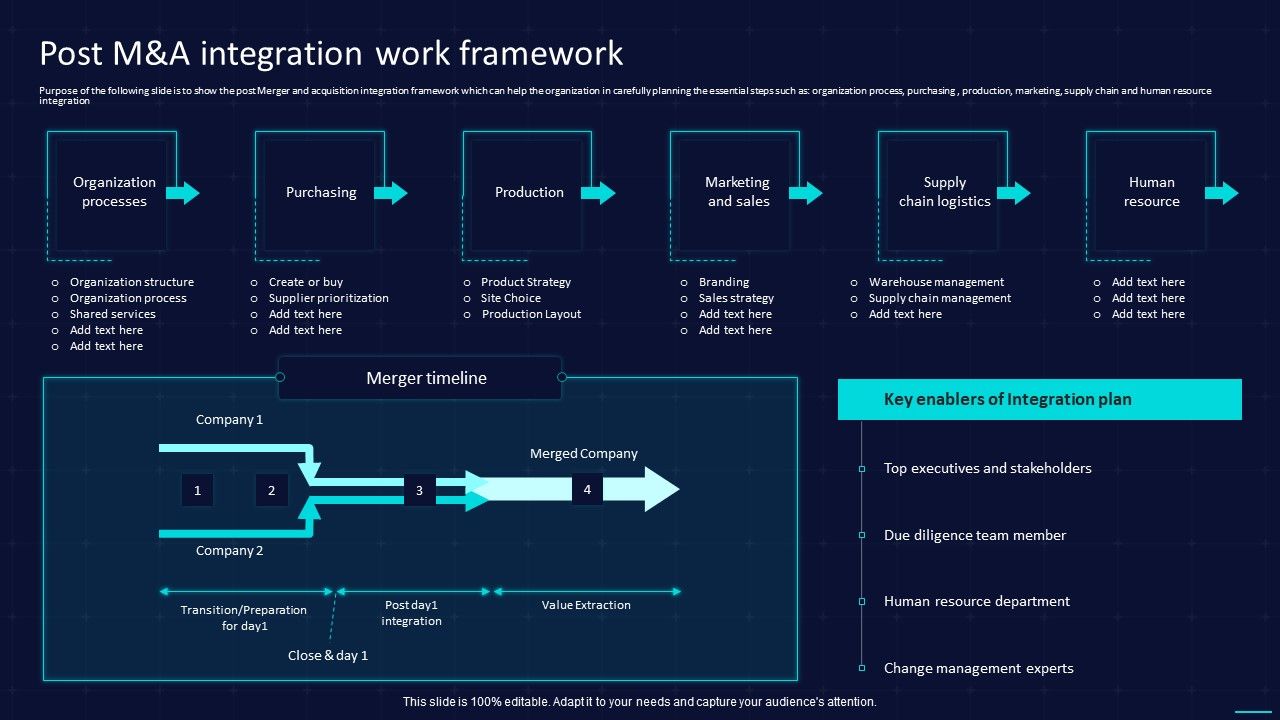 Action_Plan_To_Implement_Exit_Strategy_For_Investors_Post_M_And_A_Integration_Work_Framework_Graphics_PDF_Slide_1.jpg