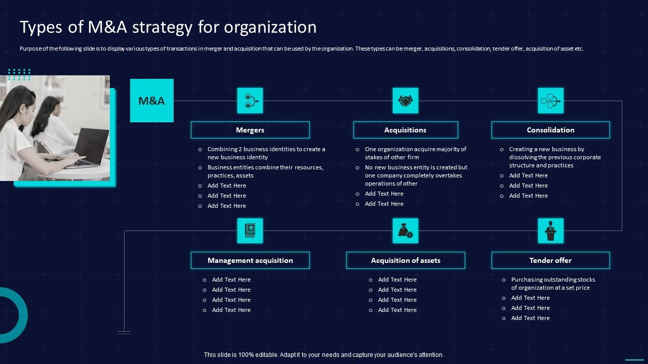 Action_Plan_To_Implement_Exit_Strategy_For_Investors_Types_Of_M_And_A_Strategy_For_Organization_Themes_PDF_Slide_1.jpg
