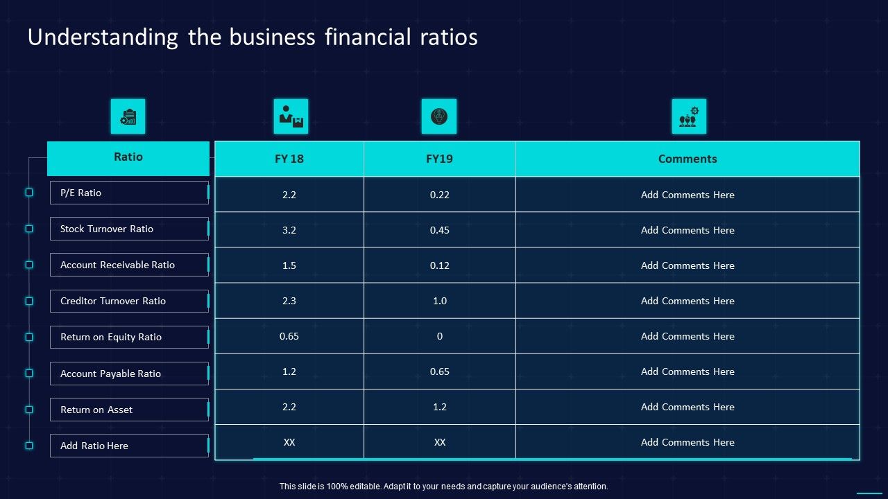 Action_Plan_To_Implement_Exit_Strategy_For_Investors_Understanding_The_Business_Financial_Ratios_Pictures_PDF_Slide_1.jpg