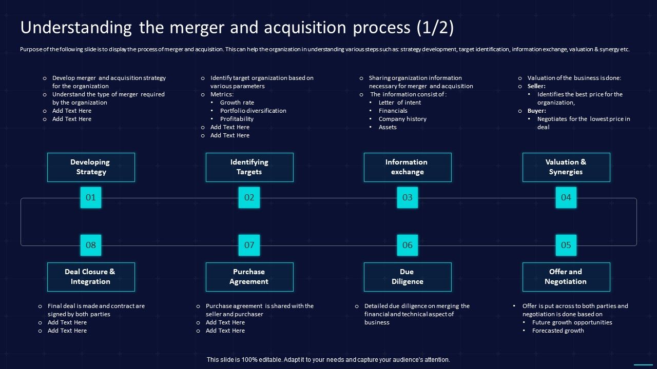 Action_Plan_To_Implement_Exit_Strategy_For_Investors_Understanding_The_Merger_And_Acquisition_Process_Guidelines_PDF_Slide_1.jpg