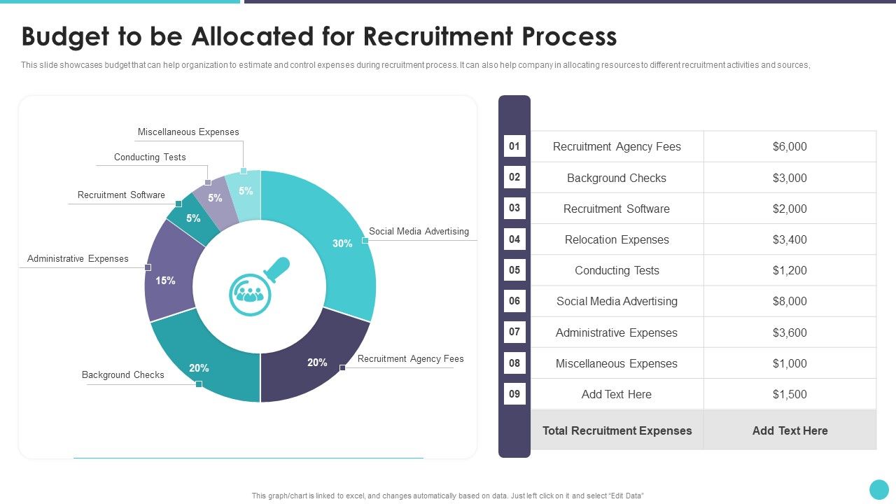 Action_Plan_To_Optimize_Hiring_Process_Budget_To_Be_Allocated_For_Recruitment_Process_Graphics_PDF_Slide_1.jpg