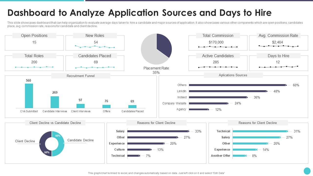 Action_Plan_To_Optimize_Hiring_Process_Dashboard_To_Analyze_Application_Sources_And_Days_To_Hire_Themes_PDF_Slide_1.jpg