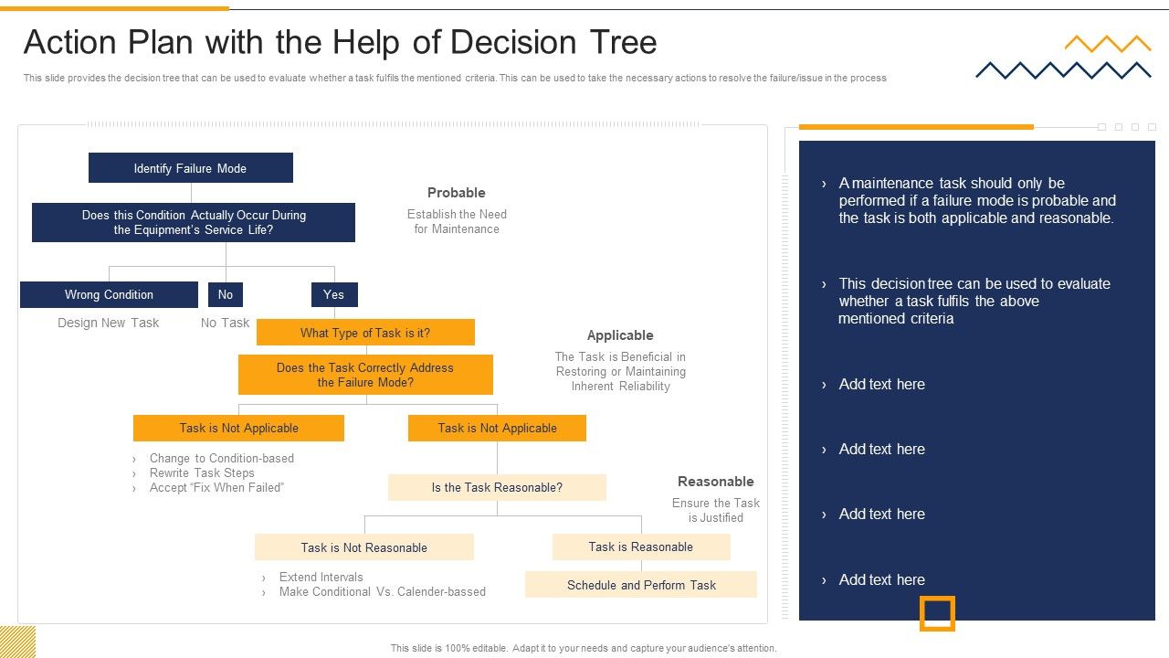 Action_Plan_With_The_Help_Of_Decision_Tree_FMEA_Techniques_For_Process_Assessment_Mockup_PDF_Slide_1.jpg