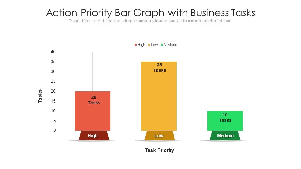 Action_Priority_Bar_Graph_With_Business_Tasks_Ppt_Layouts_Graphics_Download_PDF_Slide_1.jpg