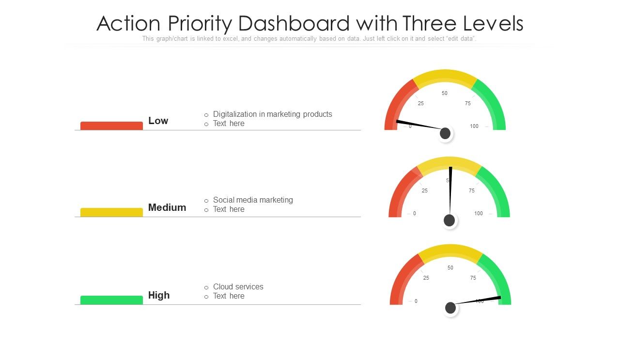 Action_Priority_Dashboard_With_Three_Levels_Ppt_Outline_Format_PDF_Slide_1.jpg
