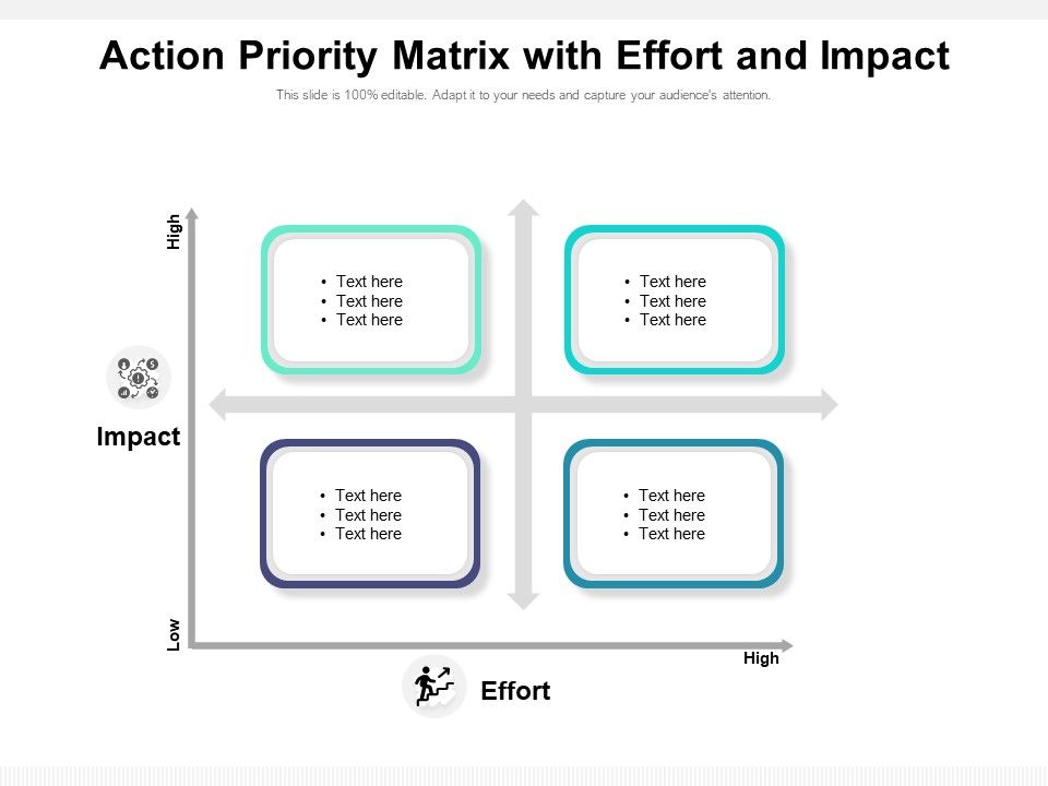 Action_Priority_Matrix_With_Effort_And_Impact_Ppt_PowerPoint_Presentation_Infographics_Graphics_Example_PDF_Slide_1.jpg