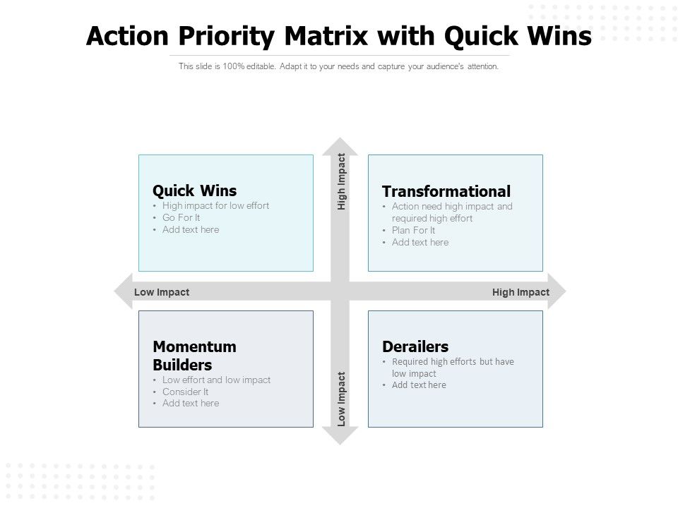 Action_Priority_Matrix_With_Quick_Wins_Ppt_PowerPoint_Presentation_Slides_Show_PDF_Slide_1.jpg