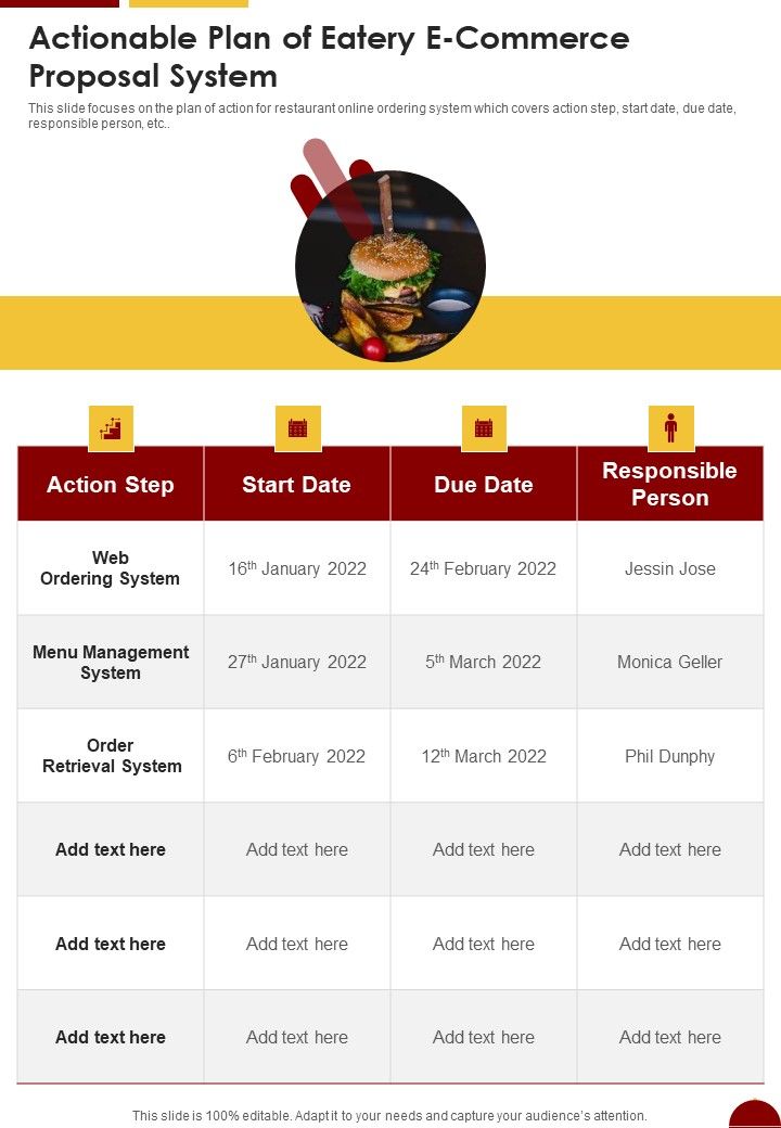 Actionable Plan Of Eatery E Commerce Proposal System One Pager Sample Example Document Slide01